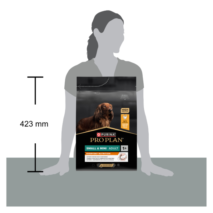 Purina Pro Plan Dog Adult Small & Mini Everyday Nutrion Сухий корм з куркою для дорослих собак малих і мініатюрних порід 3кг