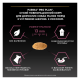 Purina Pro Plan Small&Mini Adult Sensitive Skin Salmon Сухий корм з лососем для дорослих собак малих порід із чутливою шкірою 3кг