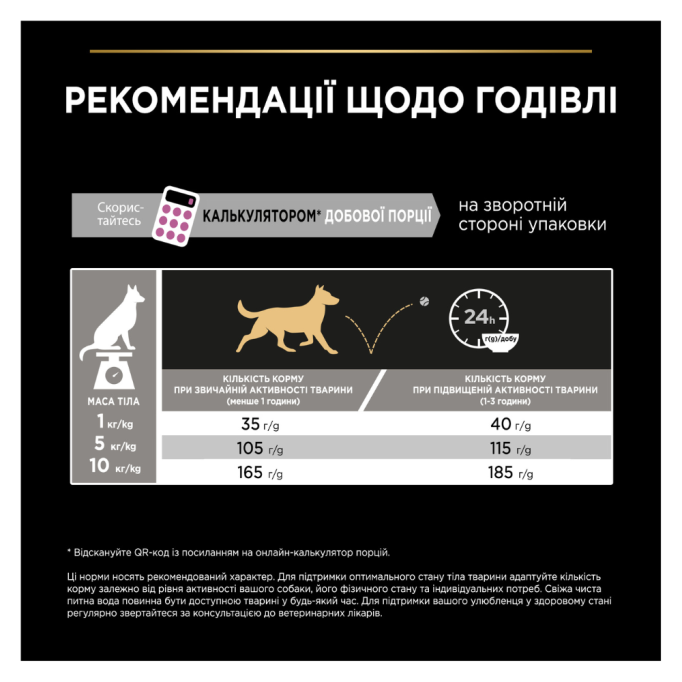 Purina Pro Plan Small&Mini Adult Sensitive Skin Salmon Сухий корм з лососем для дорослих собак малих порід із чутливою шкірою 3кг
