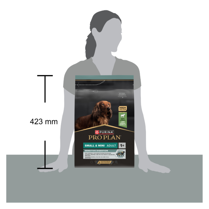 Purina Pro Plan Dog Adult Small & Mini Sensitive Digestion Lamb Сухий корм із ягням для дорослих собак малих порід із чутливим травленням 3кг