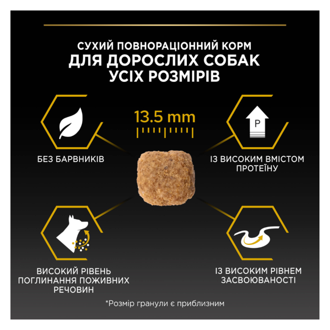Purina Pro Plan Dog Adult All Size Light/Sterilised White Fish Сухий корм з білою рибою для дорослих собак усіх розмірів з надмірною масою тіла або стерилізованих 14кг