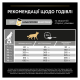 Purina Pro Plan Dog Adult All Size Light/Sterilised White Fish Сухий корм з білою рибою для дорослих собак усіх розмірів з надмірною масою тіла або стерилізованих 14кг