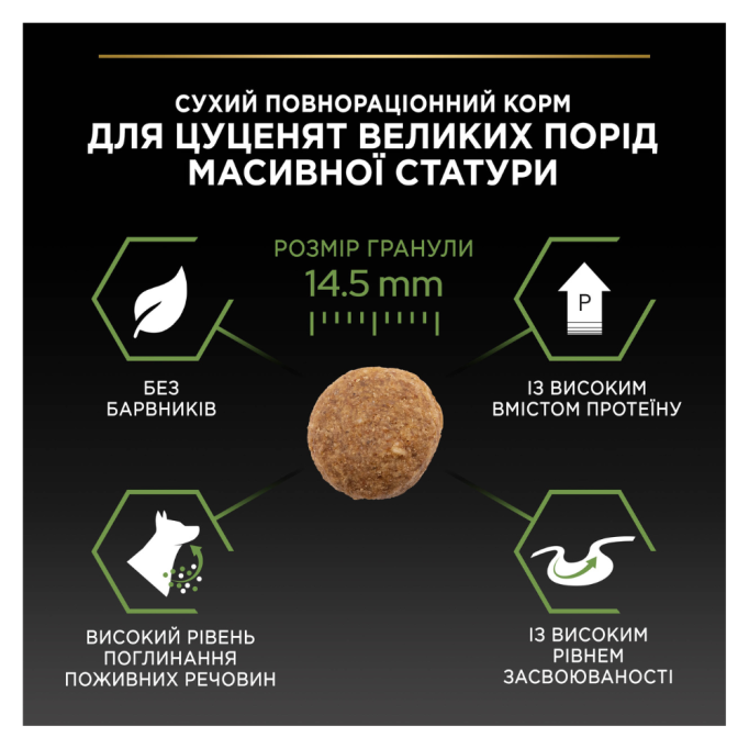 Purina Pro Plan Puppy Large Robust Healthy Start Сухий корм з куркою для цуценят і юніорів великих і гігантських порід 12кг