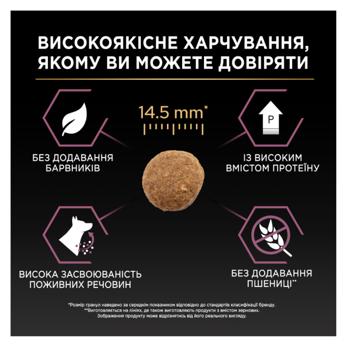Purina Pro Plan Large Robust Puppy Sensitive Skin Сухий корм з лососем для цуценят великих порід масивної статури, з чутливою шкірою 12кг