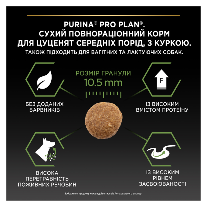Purina Pro Plan Puppy Medium Healthy Start Сухий корм з куркою для цуценят середніх порід 12кг