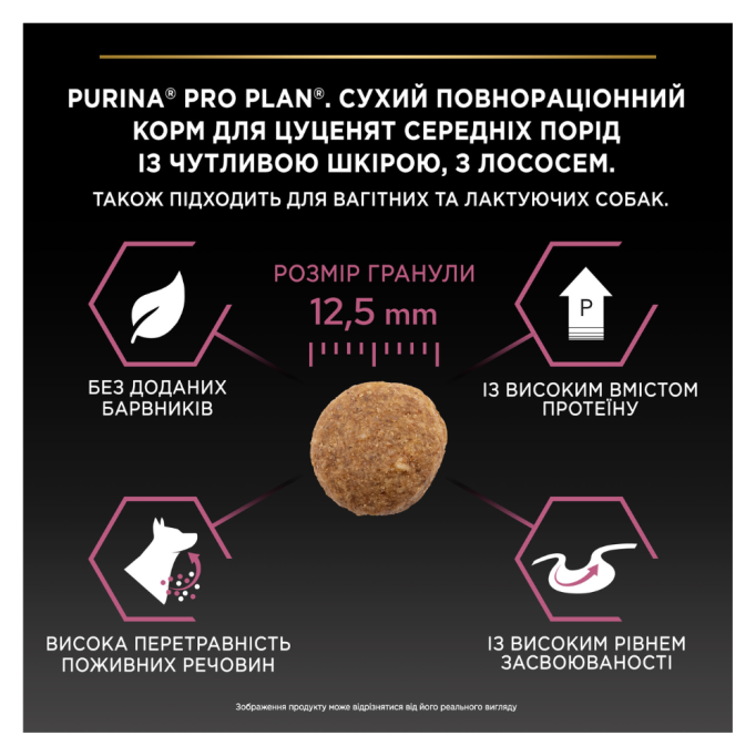 Purina Pro Plan Puppy Medium Sensitive Skin OptiDerma Salmon Сухий корм з лососем для цуценят середніх порід із чутливою шкірою 12кг