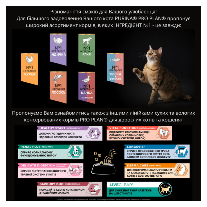 Purina Pro Plan Adult Renal Plus Сухий корм з куркою для дорослих котів 14кг