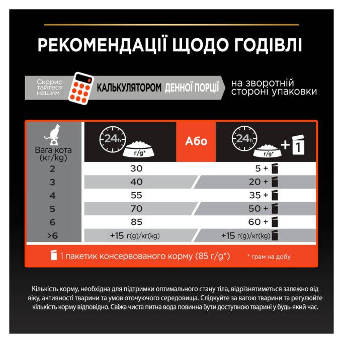Purina Pro Plan Adult Vital Functions Сухий корм з лососем для дорослих котів 1,5кг