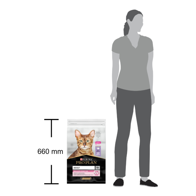 Purina Pro Plan Adult Delicate Digestion Turkey Сухий корм з індичкою для дорослих котів з чутливим травленням 10кг