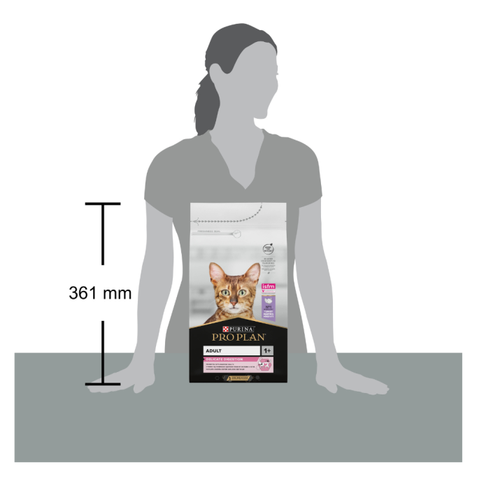 Purina Pro Plan Adult Delicate Digestion Turkey Сухий корм з індичкою для дорослих котів з чутливим травленням 1,5кг