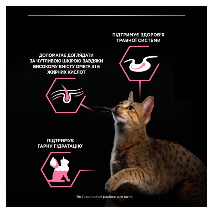 Purina Pro Plan Delicate Digestion Ocean fish Шматочки з океанічною рибою для дорослих котів з чутливим травленням (в соусі) 85г 26шт