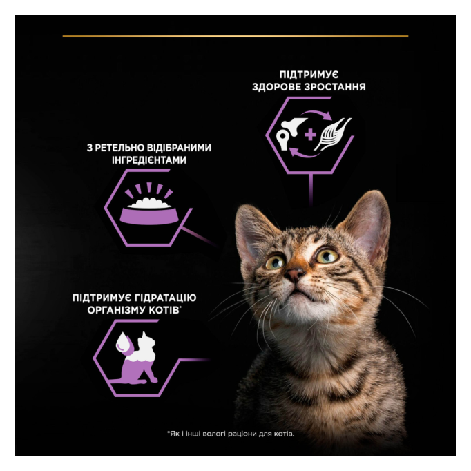 Purina Pro Plan Kitten Healthy Start Вологий корм з куркою для кошенят (мус) 85г 24шт