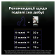 Purina Pro Plan LiveClear Kitten Turkey Сухий корм з індичкою для кошенят для зменшення алергенів на шерсті 1,4к