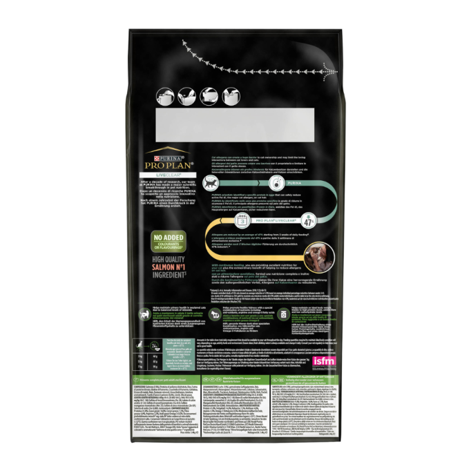 Purina Pro Plan LiveClear Sterilised Salmon Сухий корм з лососем для дорослих котів для зменшення алергенів на шерсті та після стерилізації 1,4кг