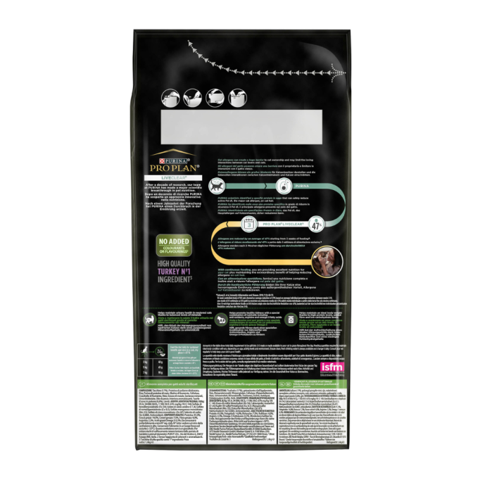 Purina Pro Plan LiveClear Sterilised Turkey Сухий корм з індичкою для дорослих котів для зменшення алергенів на шерсті та після стерилізації 1,4кг