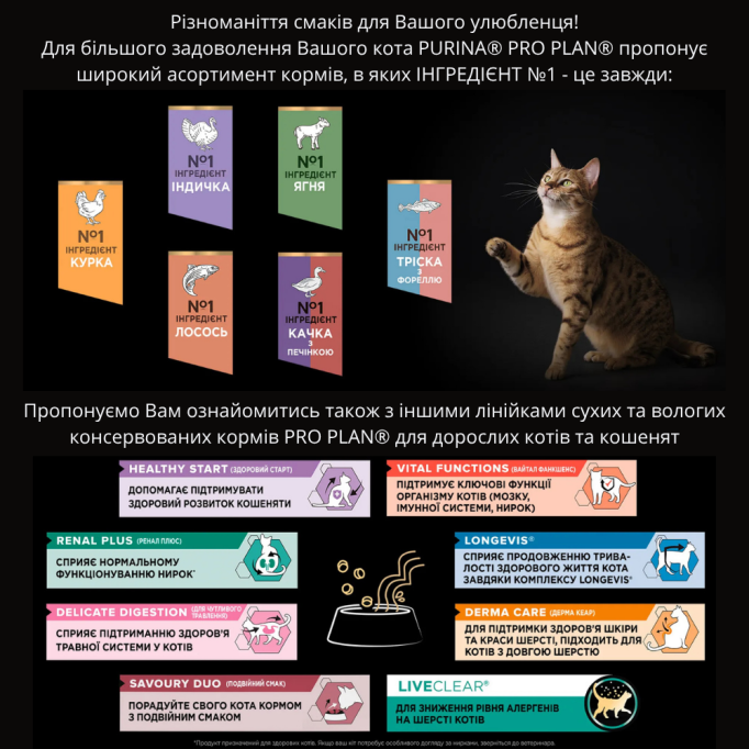 Purina Pro Plan Sterilised Adult Vital Functions Salmon Сухий корм з лососем для дорослих котів після стерилізації 400г