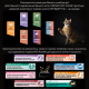 Purina Pro Plan Sterilised Adult Vital Functions Salmon Сухий корм з лососем для дорослих котів після стерилізації 400г