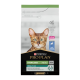Purina Pro Plan Cat Adult Sterilised Renal Plus Rabbit Сухий корм з кроликом для дорослих котів після стерилізації 1,5кг