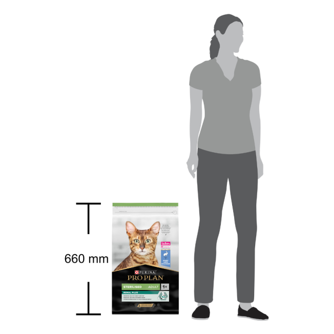 Purina Pro Plan Cat Adult Sterilised Renal Plus Rabbit Сухий корм з кроликом для дорослих котів після стерилізації 10кг