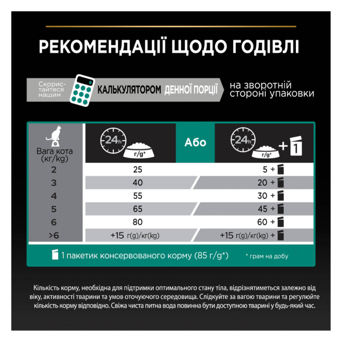 Purina Pro Plan Cat Adult Sterilised Renal Plus Rabbit Сухий корм з кроликом для дорослих котів після стерилізації 1,5кг