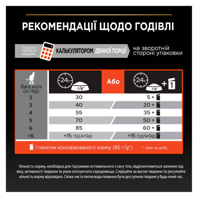 Purina Pro Plan Sterilised Adult Vital Functions Salmon Сухий корм з лососем для дорослих котів після стерилізації 400г
