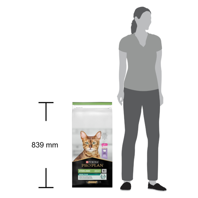 Purina Pro Plan Cat Adult Sterilised Renal Plus Turkey Сухий корм з індичкою для дорослих котів після стерилізації 14кг