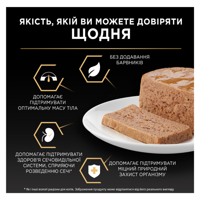 Purina Pro Plan Adult Sterilised Набір вологого корму з куркою для дорослих стерилізованих котів (мус) 85г 12шт