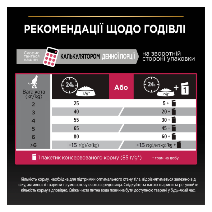 Purina Pro Plan Cat Adult Sterilised Savoury Duo Сod & Тrout Сухий корм з тріскою та фореллю для дорослих котів після стерилізації 1,5кг
