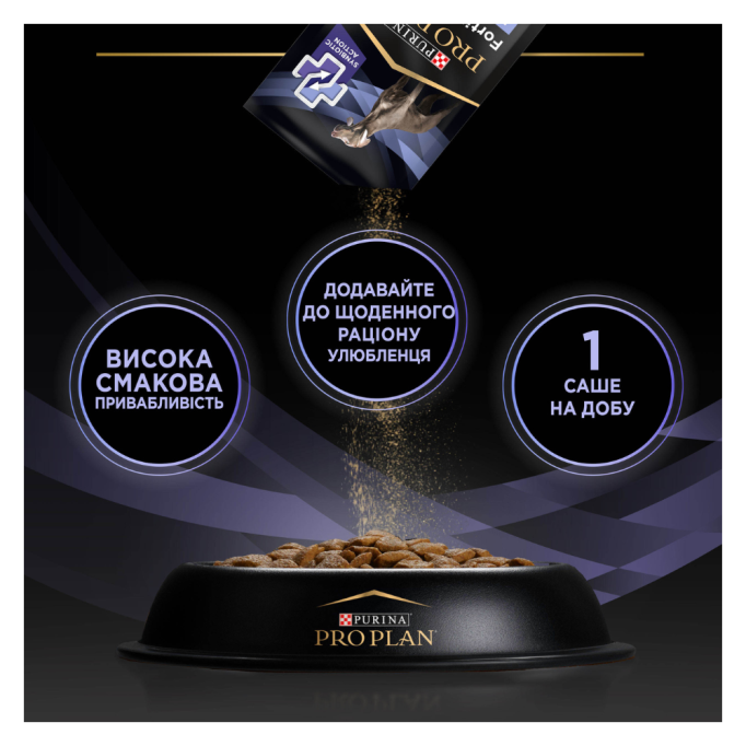 Purina Pro Plan FortiFlora Plus Canine Пробіотик з пребіотиком для собак та цуценят, підтримка мікрофлори ШКТ 2г 30шт