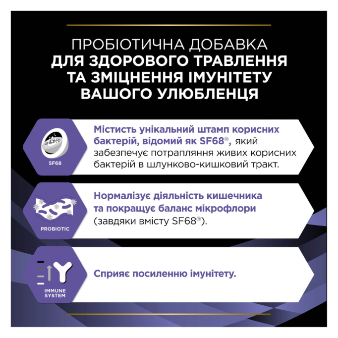 Purina Pro Plan FortiFlora Пробіотик для дорослих котів та кошенят, підтримка мікрофлори ШКТ 1г 30шт