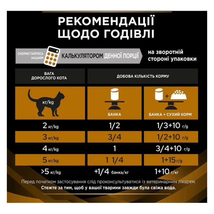 Purina Pro Plan Veterinary Diets NF Renal Function Advanced Care Дієтичний вологий корм для дорослих і зрілих котів з нирковою недостатністю 195г