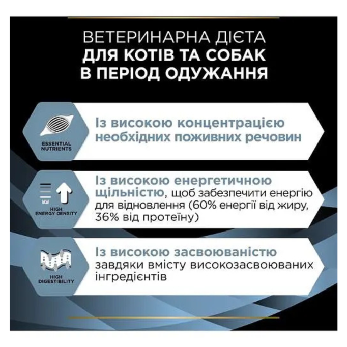 Purina Pro Plan Veterinary Diets CN Convalescence Дієтичний вологий корм для котів та собак в період одужання 195г
