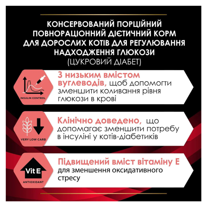 Purina Pro Plan Veterinary Diets DM Diabetes Managment Дієтичний вологий корм для дорослих котів з цукровим діабетом 195г