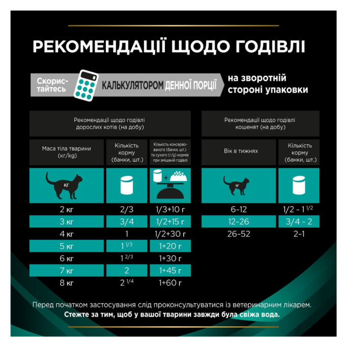 Purina Pro Plan Veterinary Diets EN Gastrointestinal Дієтичний вологий корм для кошенят та дорослих котів при розладах травлення 195г