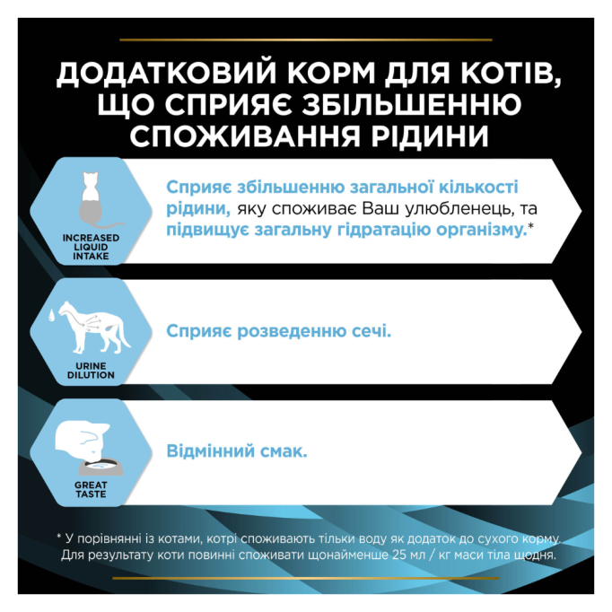 Purina Pro Plan Hydra Care Feline Chicken Вологий додатковий корм зі смаком курки для дорослих котів для збільшення споживання води 75г 10шт