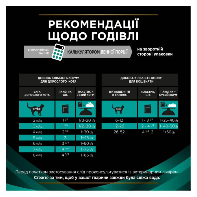 Purina Pro Plan Veterinary Diets EN Gastrointestinal Дієтичний вологий корм з куркою для кошенят та дорослих котів при розладах травлення 85г 10шт