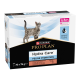 Purina Pro Plan Hydra Care Feline Salmon Вологий додатковий корм зі смаком лосося для дорослих котів для збільшення споживання води 75г 10шт