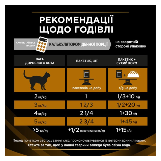 Purina Pro Plan Veterinary Diets NF Renal Function Advance Care Дієтичний вологий корм з лососем для дорослих котів при патології нирок 85г 10шт