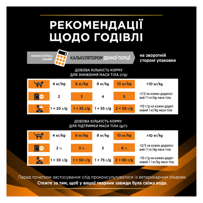 Purina Pro Plan Veterinary Diets OM Obesity Management St/Ox Дієтичний вологий корм з куркою для дорослих котів для зниження надмірної маси тіла 85г 10шт
