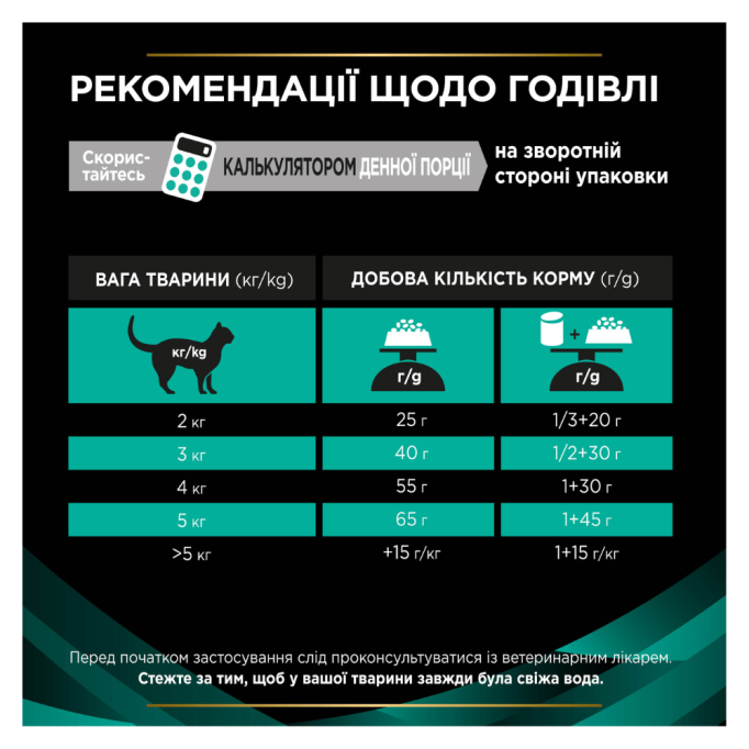 Purina Pro Plan Veterinary Diets EN Gastrointestinal Дієтичний сухий корм для дорослих котів та кошенят при порушеннях роботи ШКТ 400г