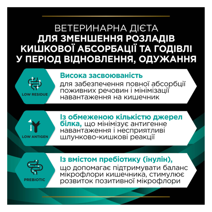 Purina Pro Plan Veterinary Diets EN Gastrointestinal Дієтичний сухий корм для дорослих котів та кошенят при порушеннях роботи ШКТ 400г