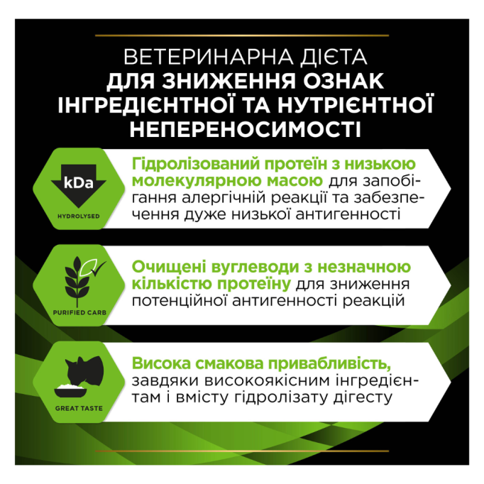 Purina Pro Plan Veterinary Diets HA Hypoallergenic Дієтичний сухий корм для дорослих котів та кошенят при харчовій алергії 1,3кг