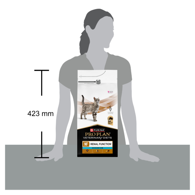 Purina Pro Plan Veterinary Diets NF Renal Function Advanced Care Дієтичний сухий корм для дорослих і зрілих котів з нирковою недостатністю 1,5кг