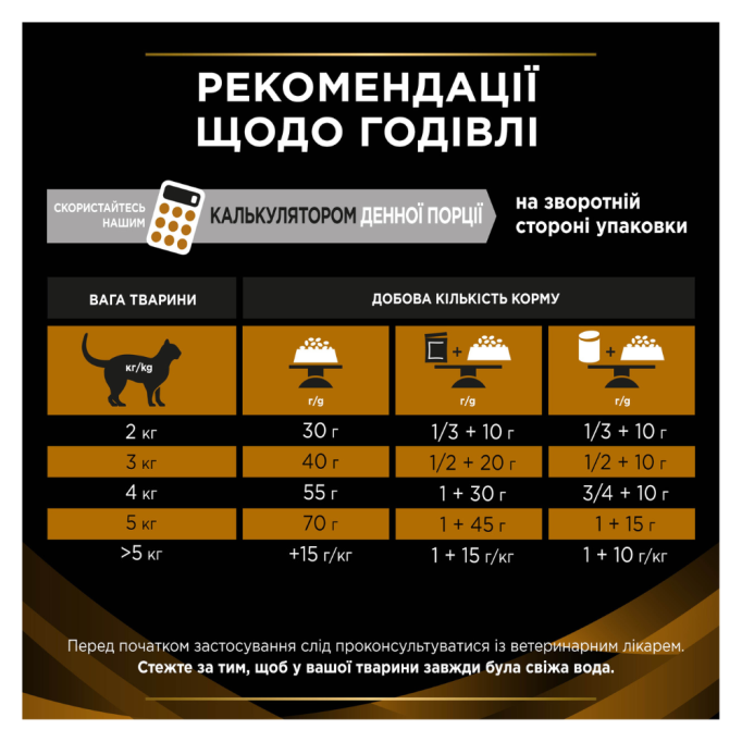 Purina Pro Plan Veterinary Diets NF Renal Function Advanced Care Дієтичний сухий корм для дорослих і зрілих котів з нирковою недостатністю 1,5кг