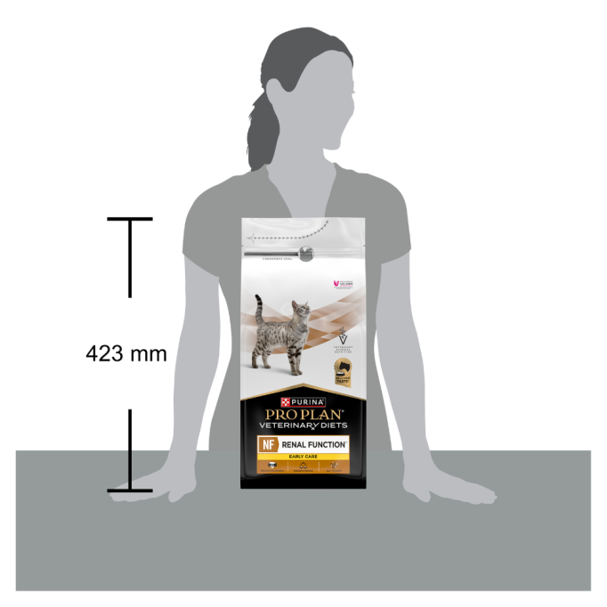 Purina Pro Plan Veterinary Diets NF Renal Function Early Care Дієтичний сухий корм для дорослих котів при хронічній хворобі нирок на ранніх стадіях 1,5кг