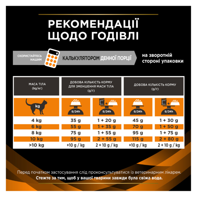 Purina Pro Plan Veterinary Diets OM Obesity Management St/Ox Дієтичний сухий корм з куркою призначений дорослим котам для зниження надмірної маси тіла 1,5кг