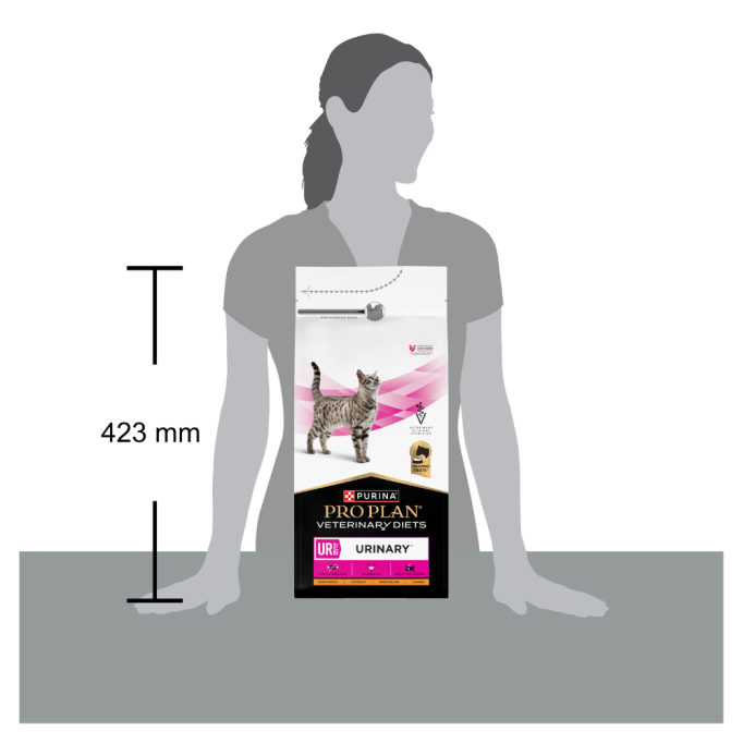 Purina Pro Plan Veterinary Diets UR Urinary Дієтичний сухий корм для дорослих котів з куркою для лікування сечовивідних шляхів 1,5кг