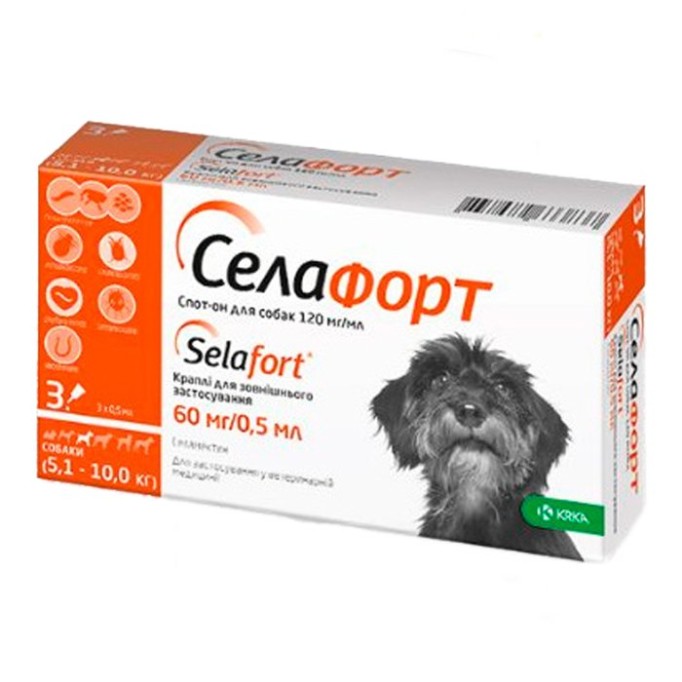 Селафорт для собак 5-10 кг 1 піпетка