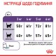 Royal Canin Appetite Control Сухий корм для дорослих котів схильних до набору зайвої ваги, в тому числі після стерилізації 2кг