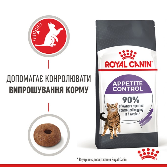 Royal Canin Appetite Control Сухий корм для дорослих котів схильних до набору зайвої ваги, в тому числі після стерилізації 2 кг